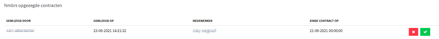 Nmbrs opgezegde contracten 
23-06-202114:21:32 
EINDE CONTRACT op 
21-06-2021 00:00:00 